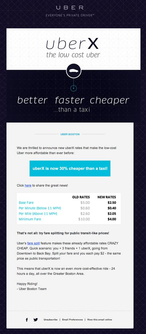 why uber reviews are fake